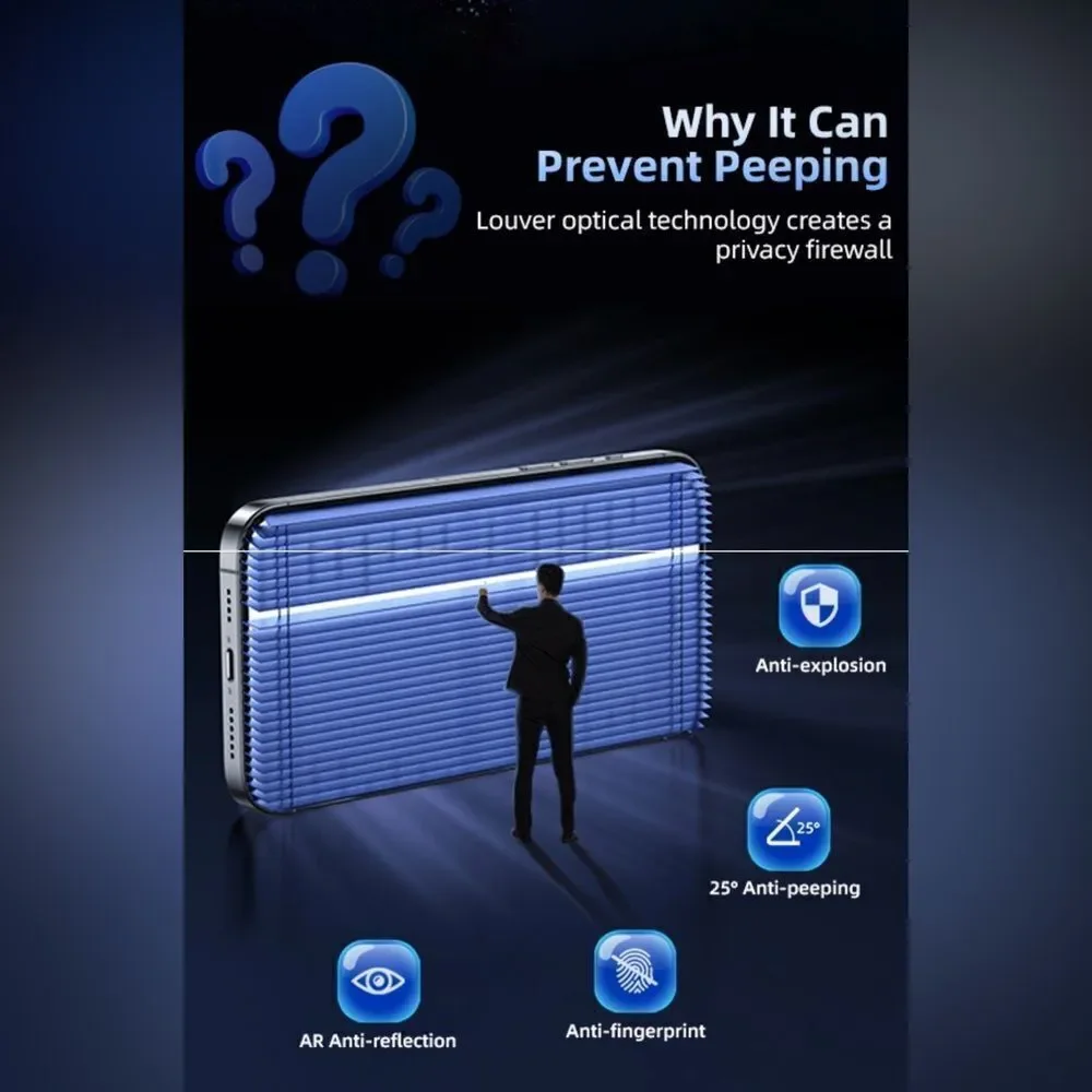🤯5/$25🤯 Privacy Screen Protector for iPhone 15 Pro [6.1 Inch] [2-Pack] NWT